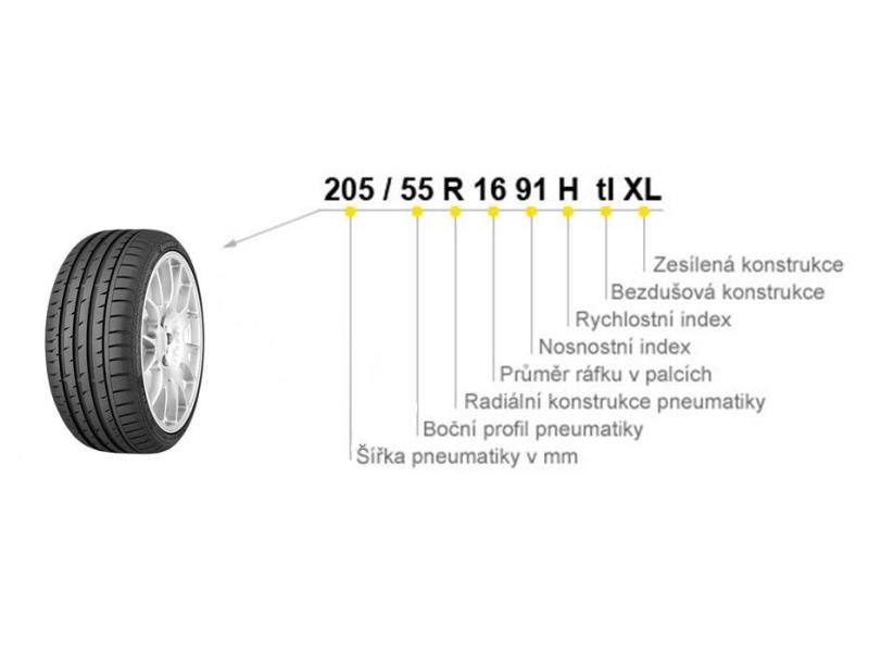 195/65R15 91T Barum Polaris 6