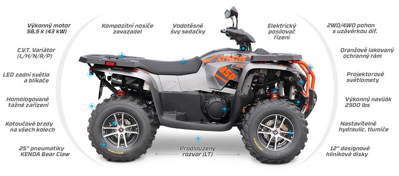 čtyřkolka Access Shade Sport 850i LT EPS 4x4