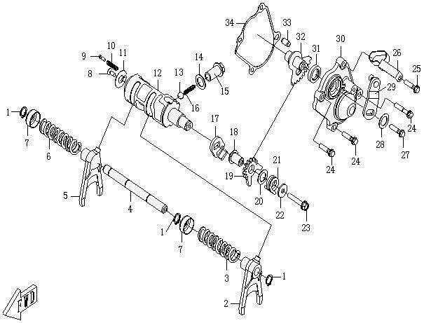 Přesuvník řazení